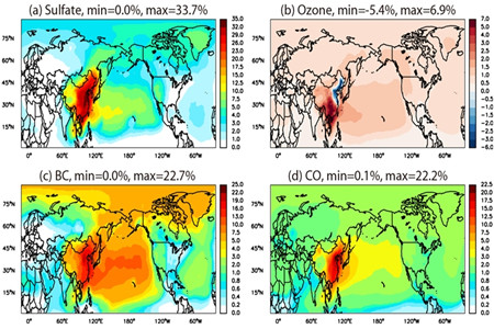 图1：2006年中国产品出口的相关污染物及前体物排放对北半球近地面大气中的污染物浓度的百分比贡献：（a）硫酸盐颗粒物，（b）臭氧，（c）黒碳颗粒物，（d）一氧化碳