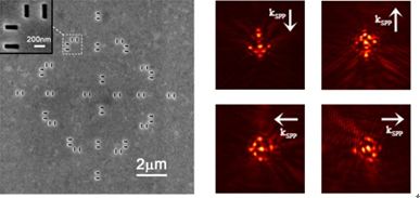 Fig. 1. SEM image of the designed plasmonic display device using optical slot nanoantenna array and the CCD images of the plasmonic display device when the surface plasmon polaritons (SPPs) propagated along four different directions. The white arrows on the top right corner of the CCD images show the SPP propagation directions. From Nano Letters 14, 704-709 (2014).